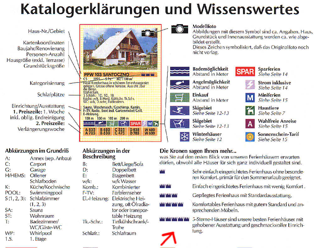 Erkl&auml;rungen zu den Abk&uuml;rzungen